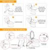 Bidet Attachment Non-Electric Fresh Water Bidet Sprayer Toilet Seat Attachment with Self Cleaning Dual Nozzles Cold Warm Water Temperature Pressure Co